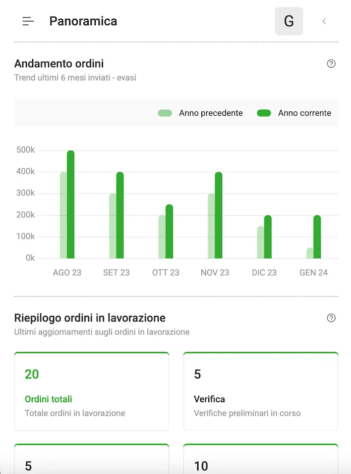 spin8_cosa_puoi_fare